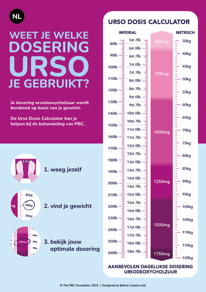 flyer-urso-dosis-calculator